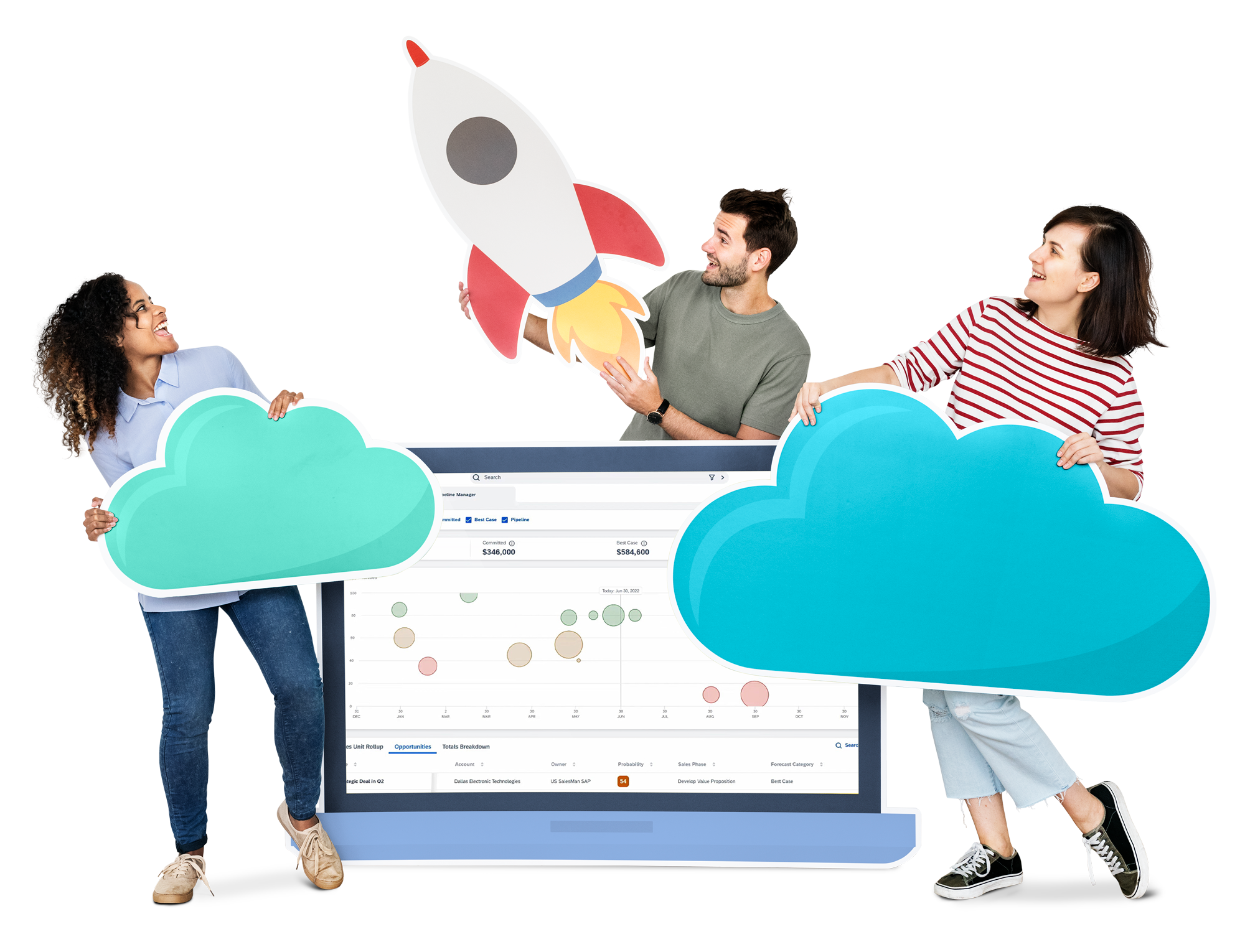 SAP Sales Cloud CorporateServe SAP Customer Experience