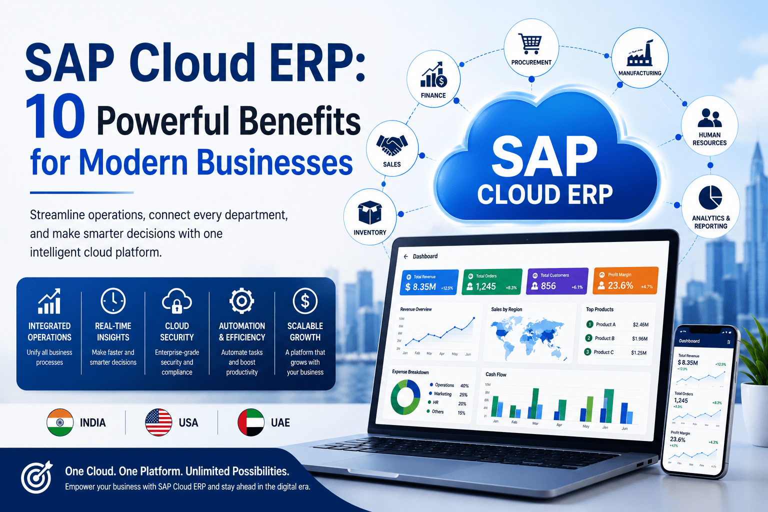 SAP Cloud ERP
