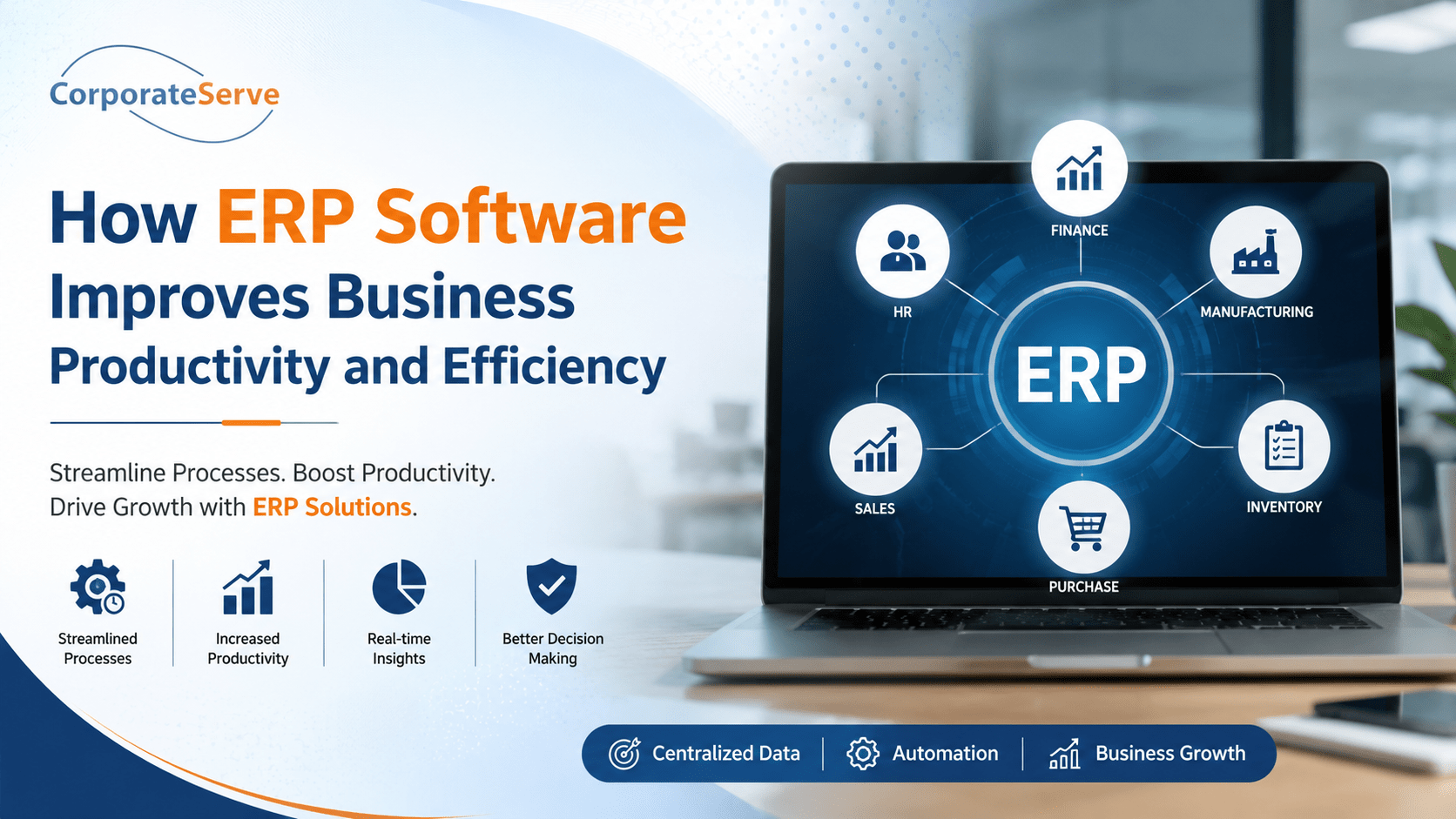 ERP Software improving business productivity and efficiency