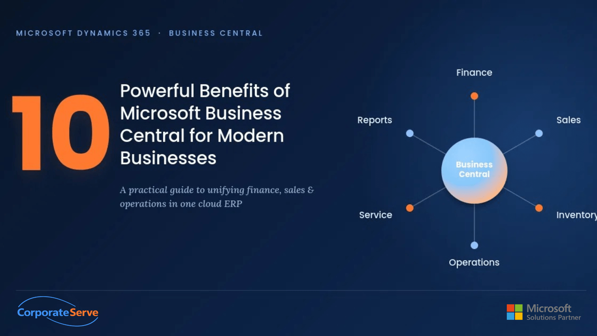 10 Powerful Benefits of Microsoft Business Central for Modern Businesses