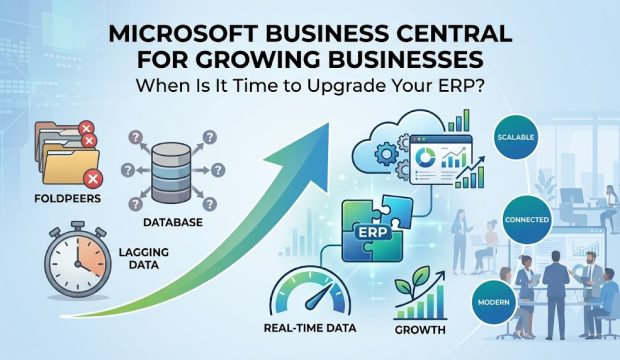 Microsoft Business Central for Growing Businesses: When Is It Time to Upgrade Your ERP?